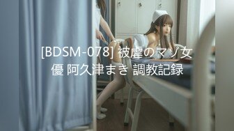 [BDSM-078] 被虐のマゾ女優 阿久津まき 調教記録